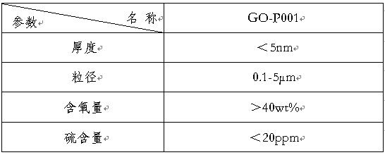 Z6尊龙「中国区」官方网站